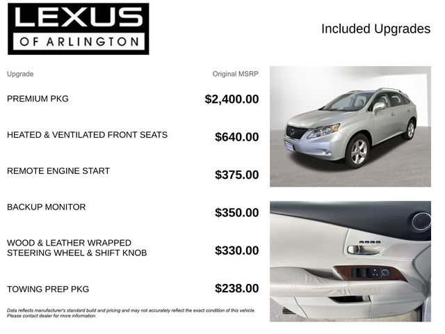 Used 2011 Lexus RX 350 AWD w/ Premium Pkg image 4