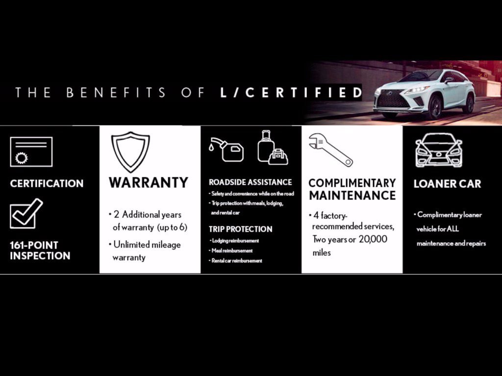 Certified 2024 Lexus NX 350h AWD image 4