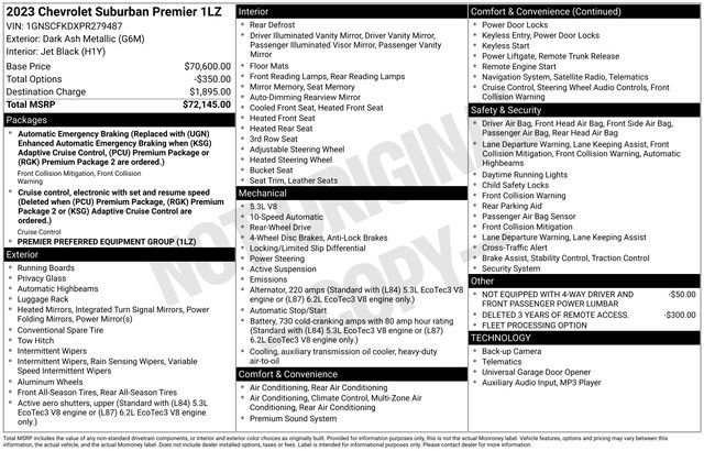 Used 2023 Chevrolet Suburban Premier image 5