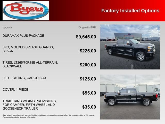 Used 2018 Chevrolet Silverado 3500 High Country w/ Duramax Plus Package AWD/4WD image 10