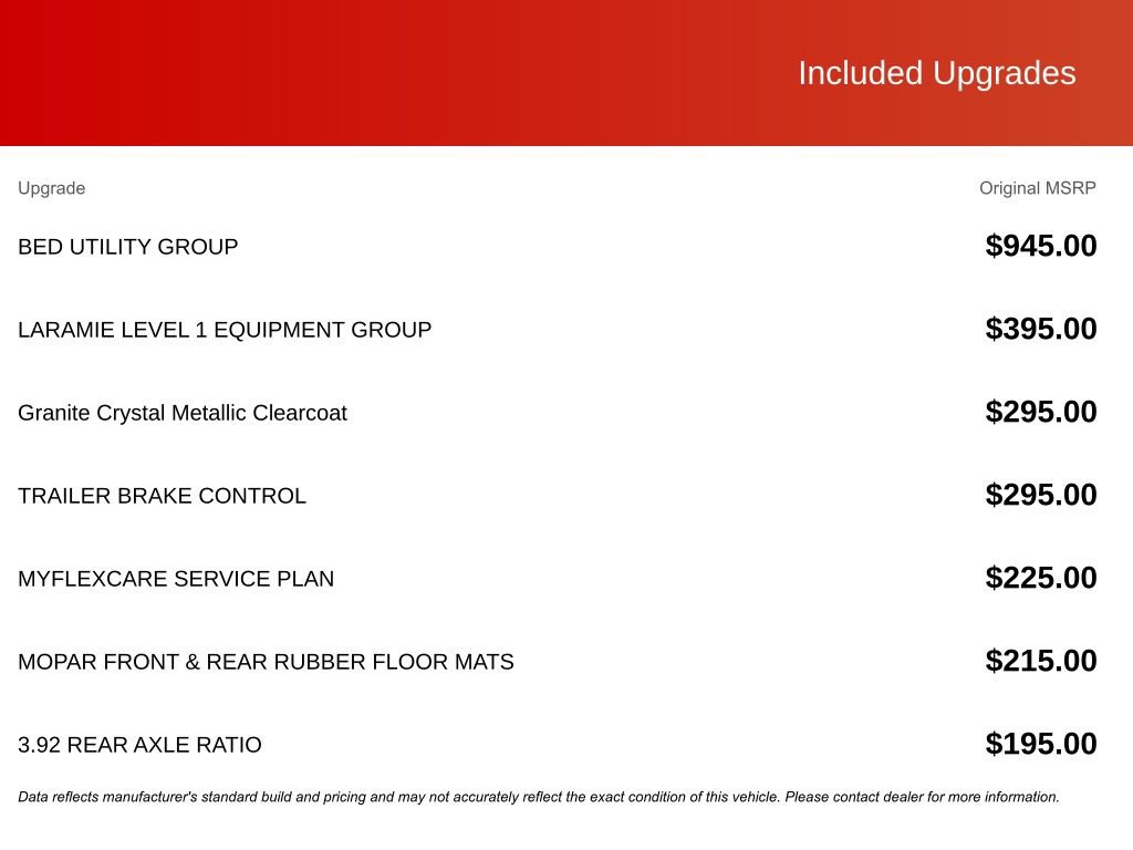 New 2026 RAM 1500 Laramie w/ Bed Utility Group image 3