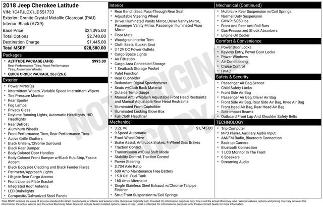 Used 2018 Jeep Cherokee Latitude w/ Altitude Package FWD image 16