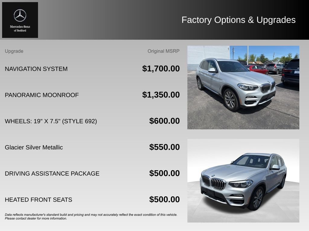 Used 2019 BMW X3 xDrive30i w/ Driving Assistance Package AWD/4WD image 5