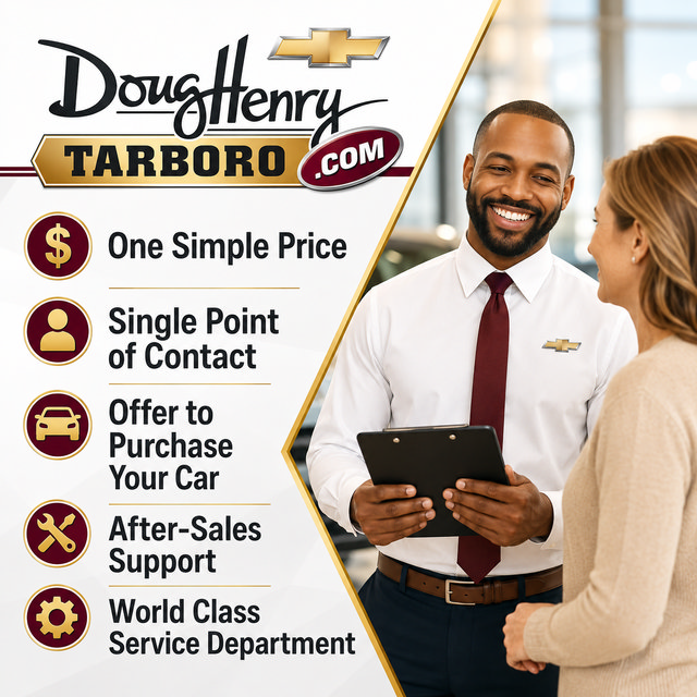 Used 2024 Chevrolet Suburban High Country w/ Advanced Technology Package AWD/4WD image 20
