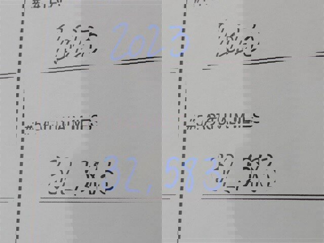 Used 2023 Toyota RAV4 LE image 9