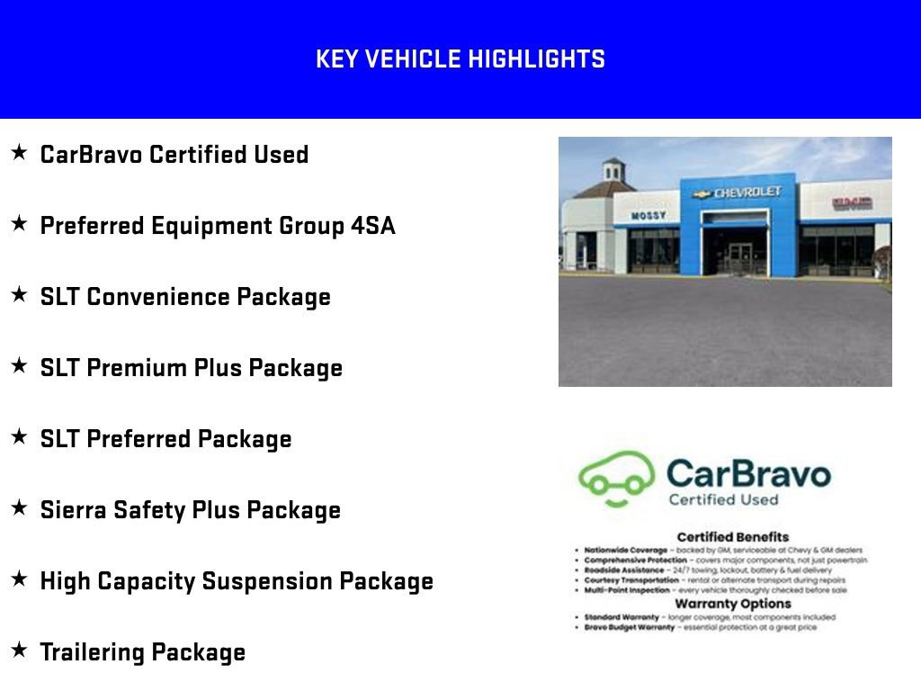 Used 2023 GMC Sierra 1500 SLT w/ SLT Premium Plus Package image 8