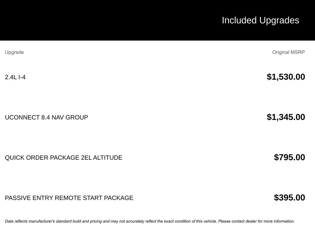 Used 2018 Jeep Renegade Altitude w/ UConnect 8.4 Nav Group image 3