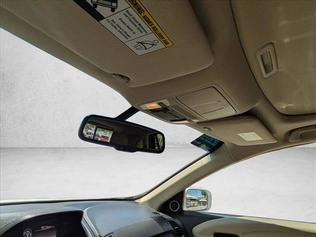 Used 2015 Acura RDX AWD image 21