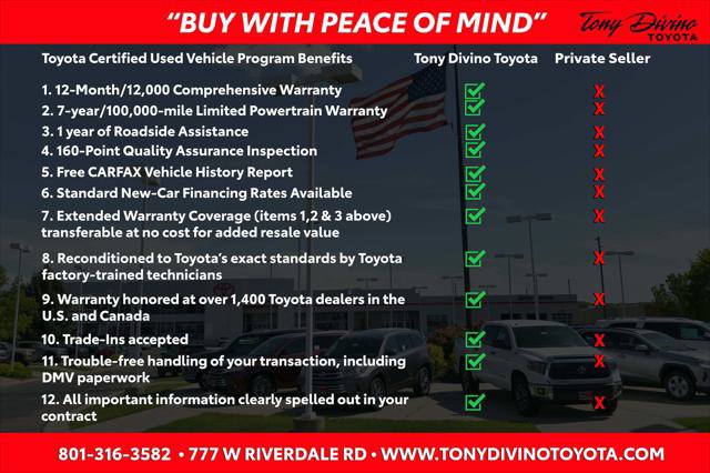 Certified 2025 Toyota Grand Highlander AWD image 49