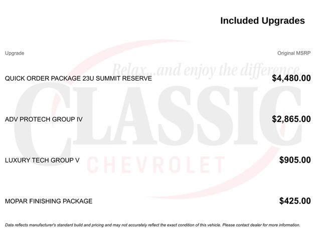 Used 2024 Jeep Grand Cherokee Summit AWD/4WD image 26