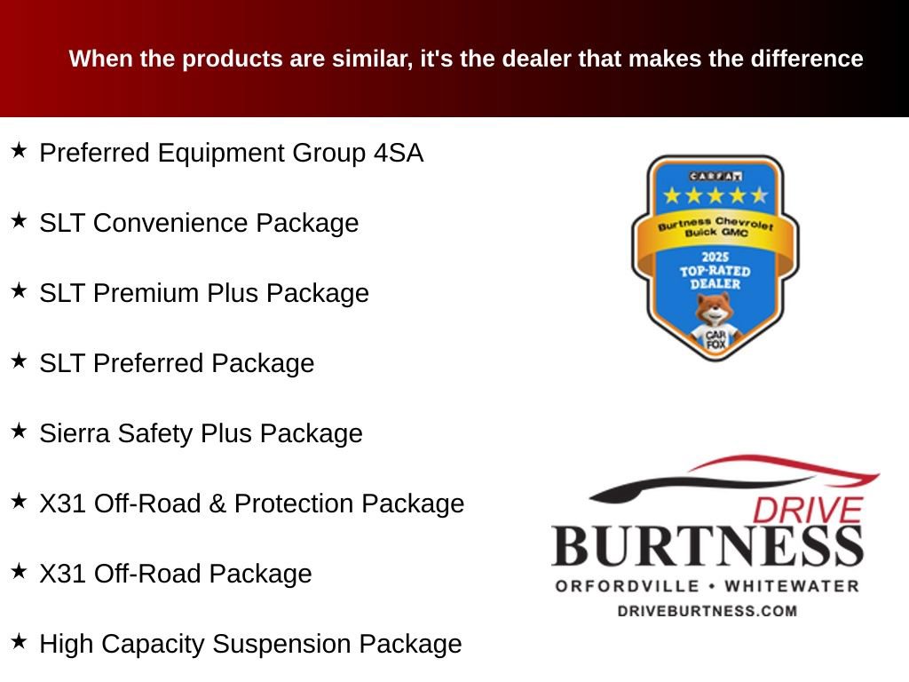 Certified 2023 GMC Sierra 1500 SLT w/ SLT Premium Plus Package AWD/4WD image 12