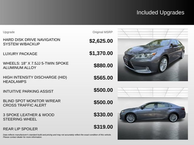 Used 2014 Lexus ES 350 w/ Luxury Package FWD image 5