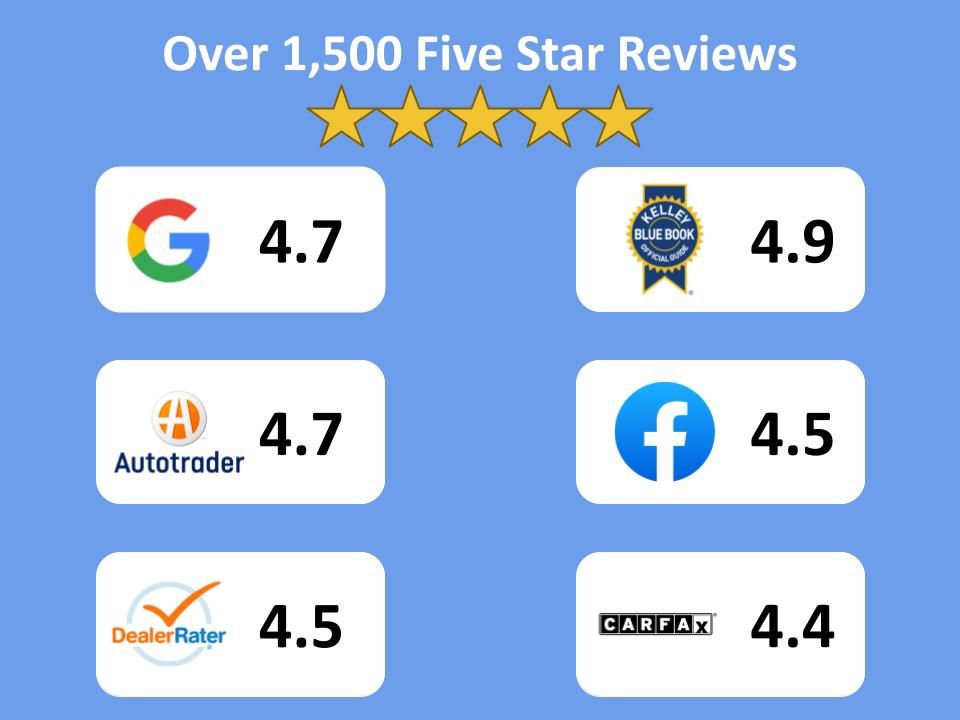 Used 2022 RAM 2500 Big Horn w/ Level B Equipment Group image 15