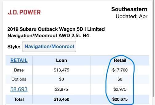Used 2019 Subaru Outback 2.5i Limited image 21