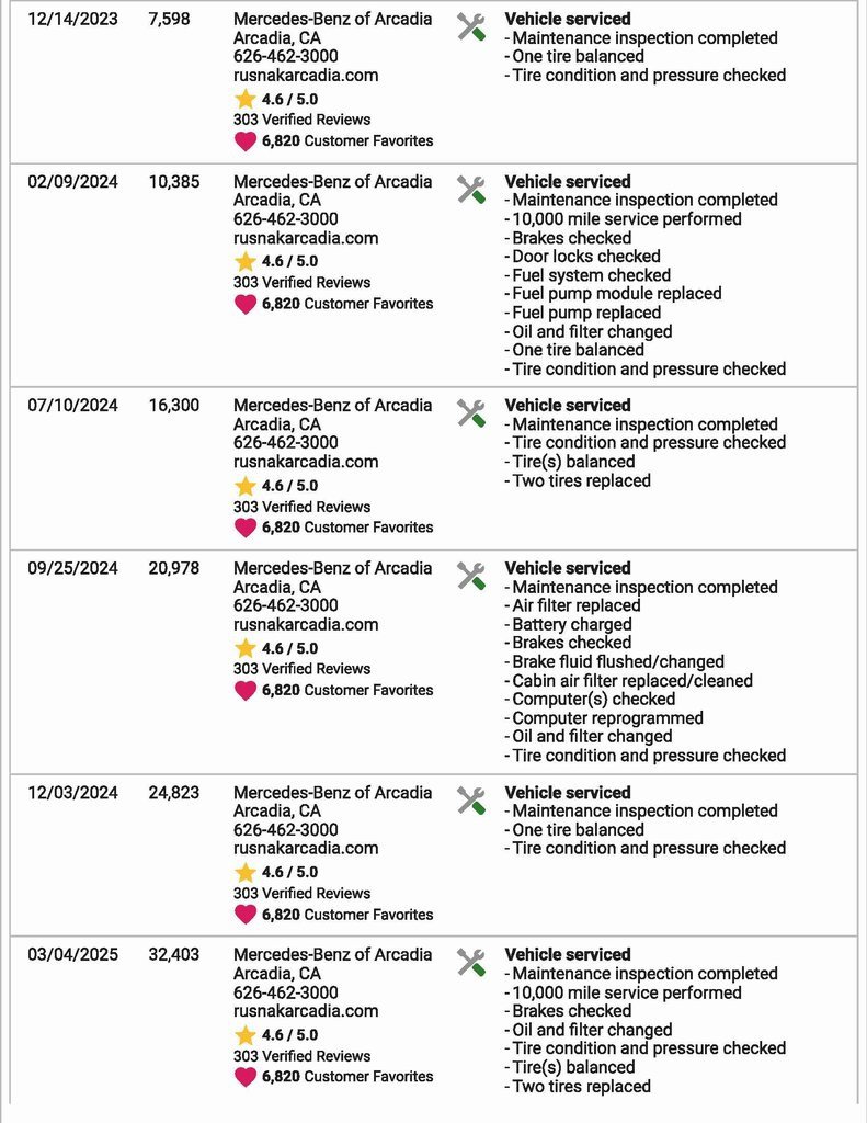 Used 2022 Mercedes-Benz S 580 4MATIC Sedan w/ AMG Line Package image 30