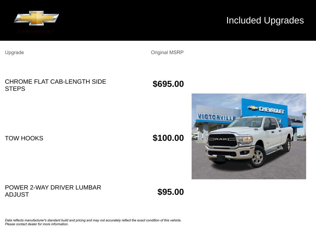 Used 2024 RAM 2500 Big Horn image 5