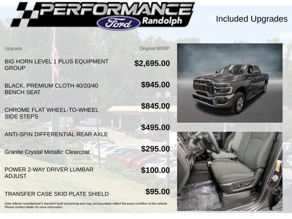 Used 2025 RAM 2500 Big Horn AWD/4WD image 6