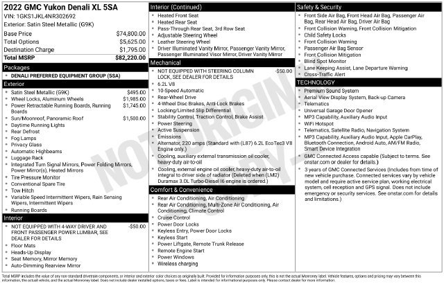 Used 2022 GMC Yukon XL Denali RWD image 38