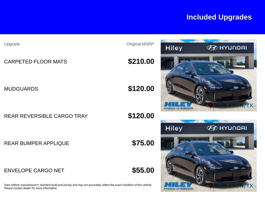 Used 2023 Hyundai Ioniq 6 Limited RWD image 5