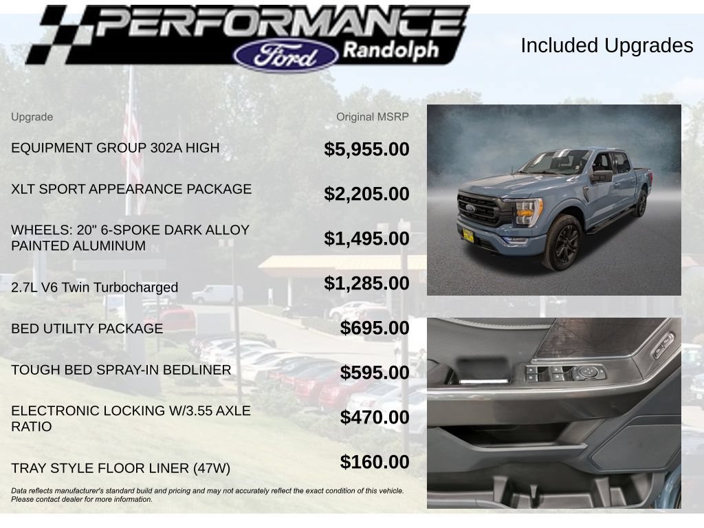 Used 2023 Ford F150 XLT w/ Equipment Group 302A High AWD/4WD image 7