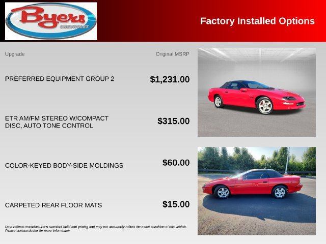 Used 1997 Chevrolet Camaro Z28 w/ Preferred Equipment Group 2 RWD image 9