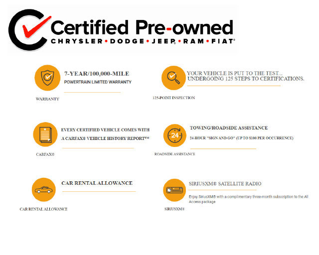 Used 2023 Jeep Grand Cherokee L Limited AWD/4WD image 7