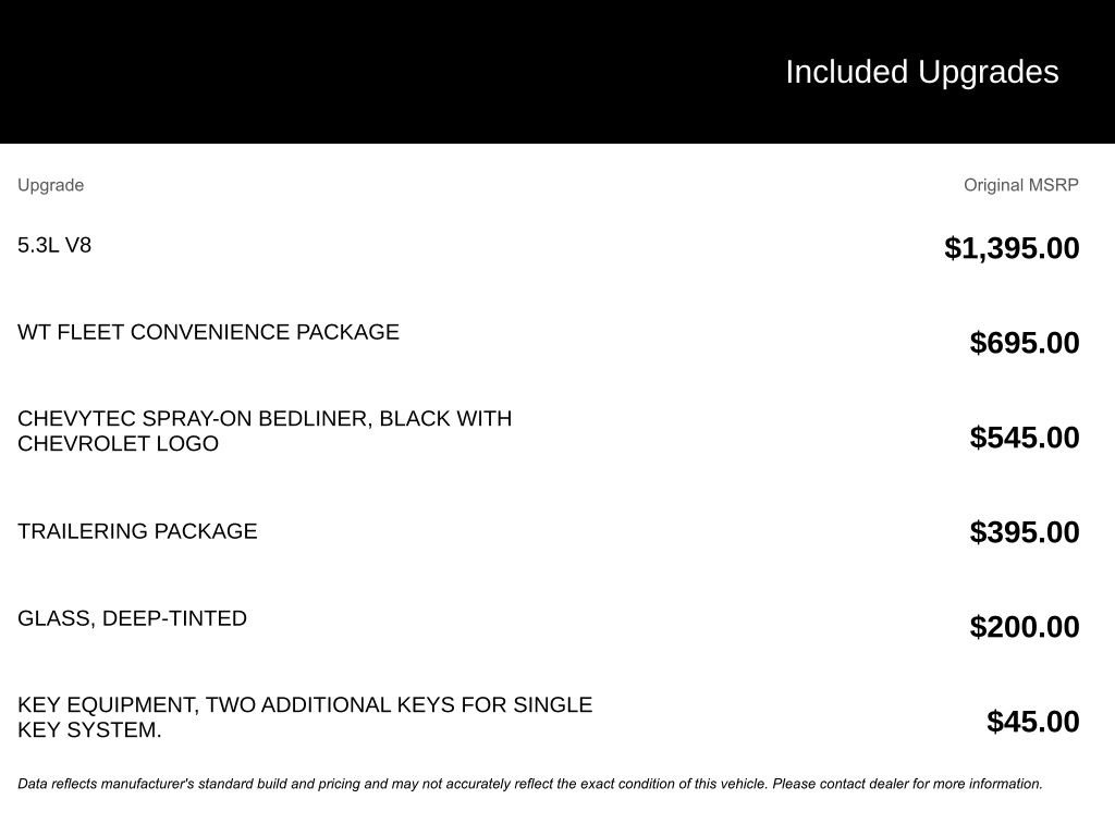 Used 2021 Chevrolet Silverado 1500 W/T w/ WT Fleet Convenience Package image 2