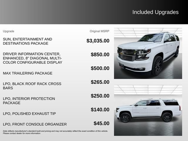 Used 2018 Chevrolet Suburban Premier AWD/4WD image 5