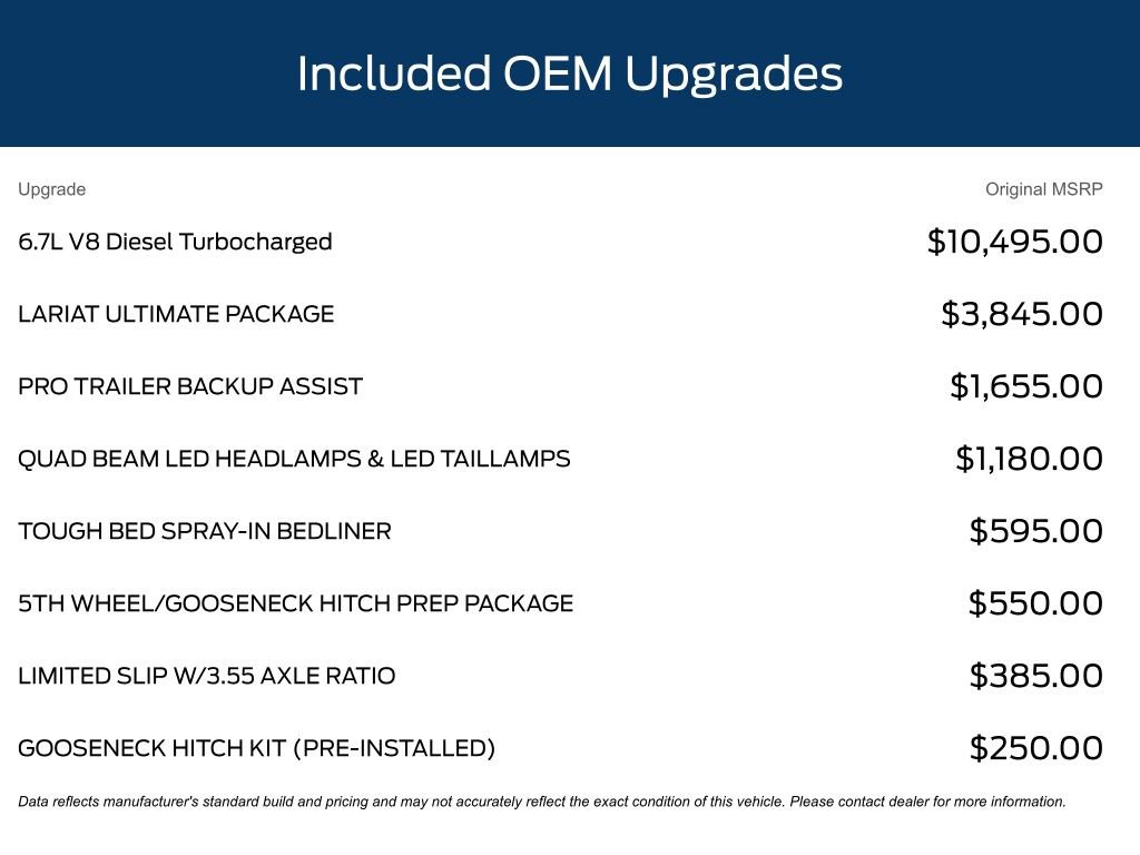 Used 2022 Ford F350 Lariat w/ Lariat Ultimate Package image 11