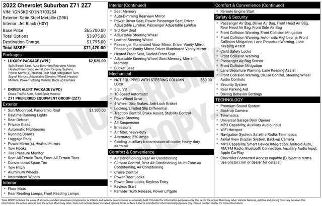 Used 2022 Chevrolet Suburban Z71 w/ Luxury Package AWD/4WD image 25