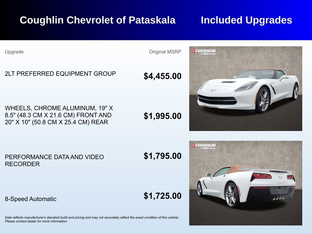 Used 2016 Chevrolet Corvette Stingray Convertible w/ 2LT Preferred Equipment Group image 3