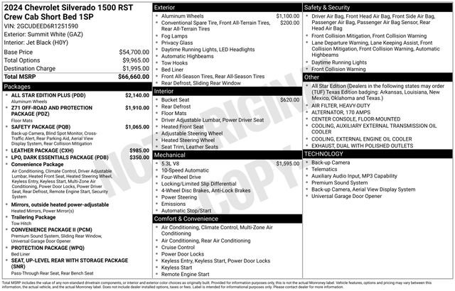 Used 2024 Chevrolet Silverado 1500 RST w/ All Star Edition Plus AWD/4WD image 28