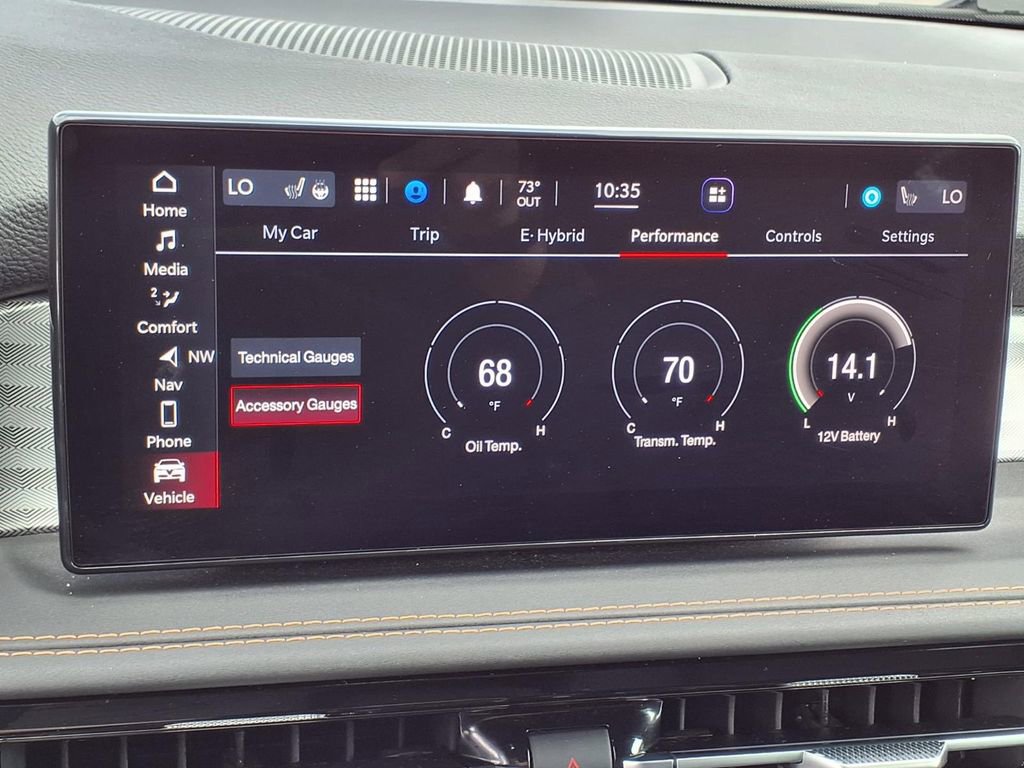 Used 2024 Alfa Romeo Tonale Ti AWD/4WD image 32