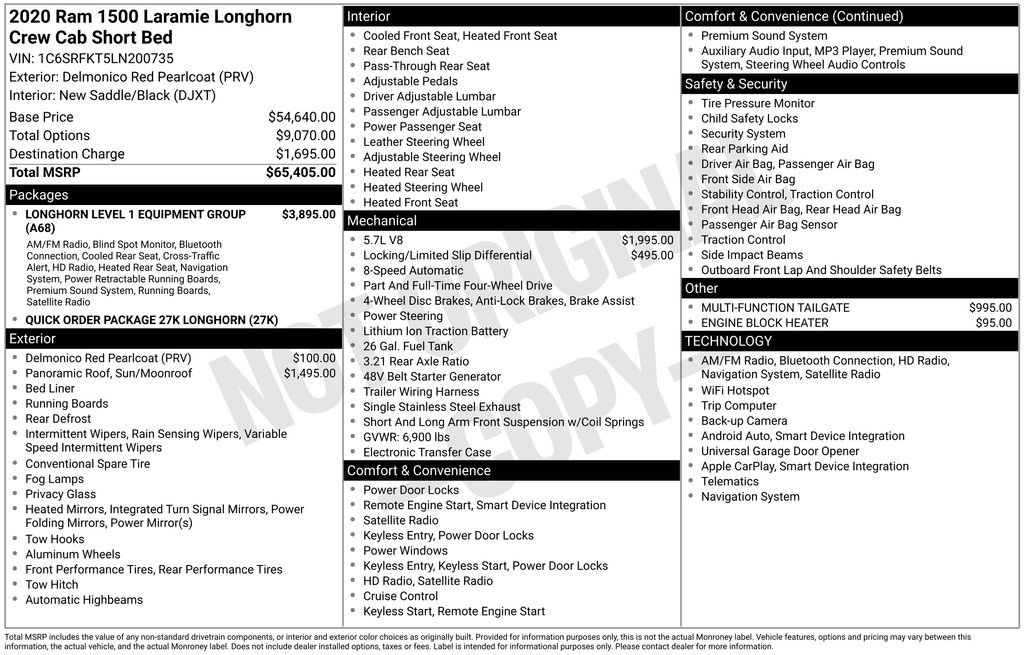 Used 2020 RAM 1500 Limited image 6
