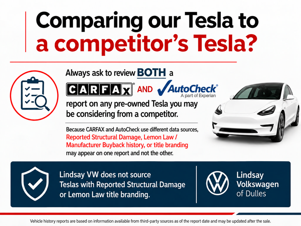 Used 2023 Tesla Model S AWD/4WD image 3