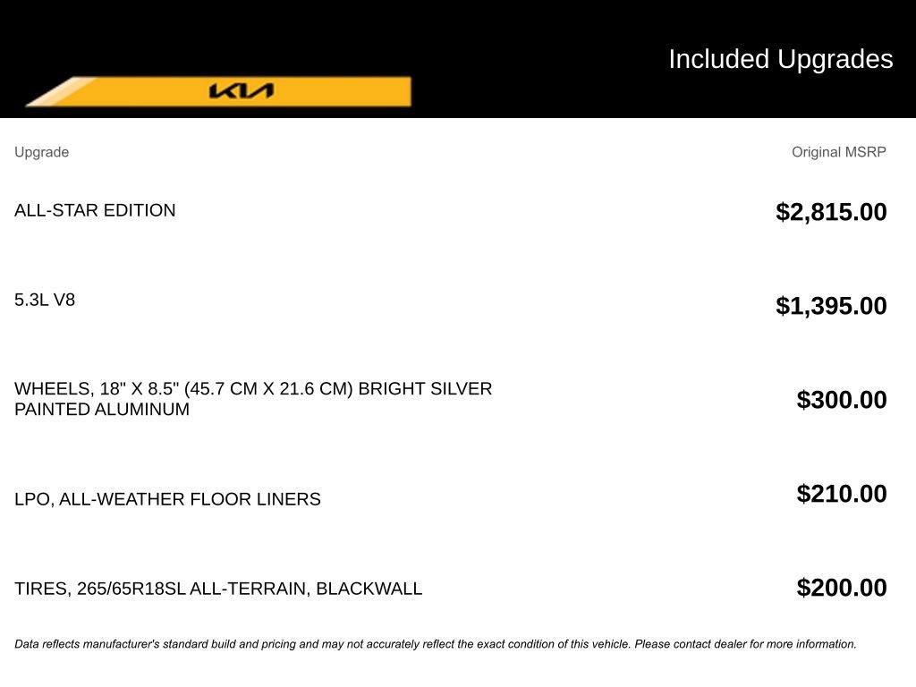 Used 2020 Chevrolet Silverado 1500 LT w/ All-Star Edition image 6