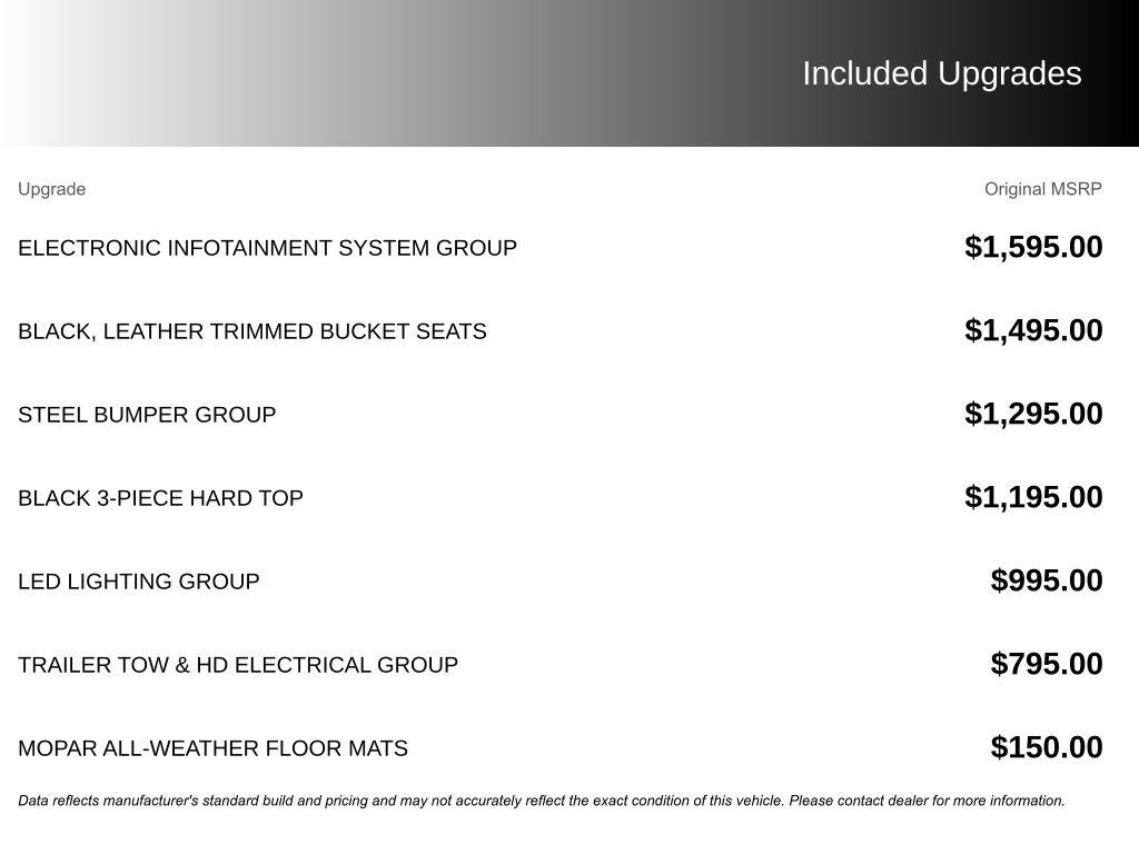 Used 2018 Jeep Wrangler Unlimited Rubicon image 2