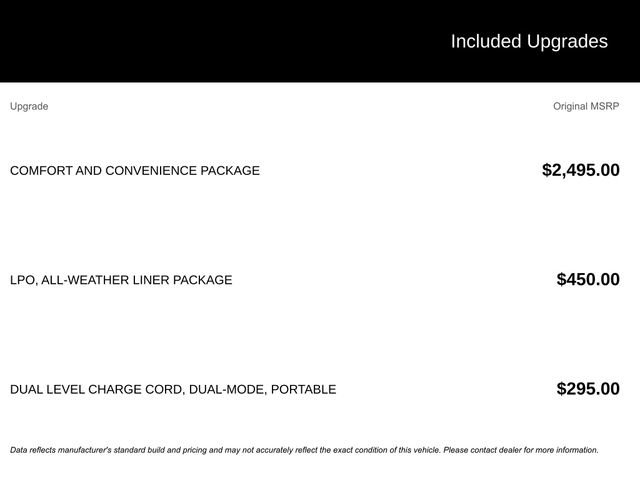 New 2025 Chevrolet Blazer EV LT image 4