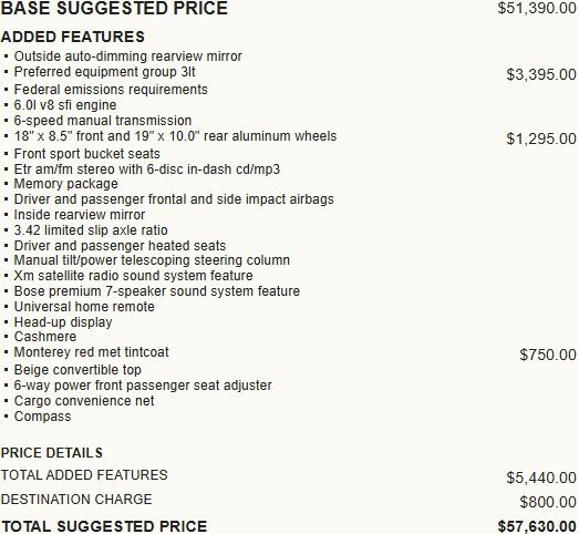 Used 2006 Chevrolet Corvette Convertible w/ Preferred Equipment Group image 2