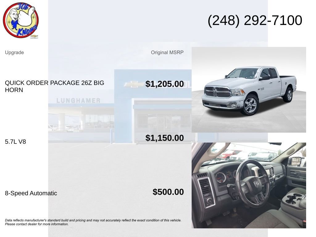 Used 2015 RAM 1500 Big Horn image 5