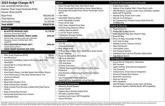 Used 2023 Dodge Charger R/T w/ Blacktop Package RWD image 26