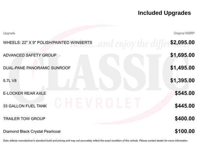 Used 2019 RAM 1500 Limited w/ Advanced Safety Group image 12