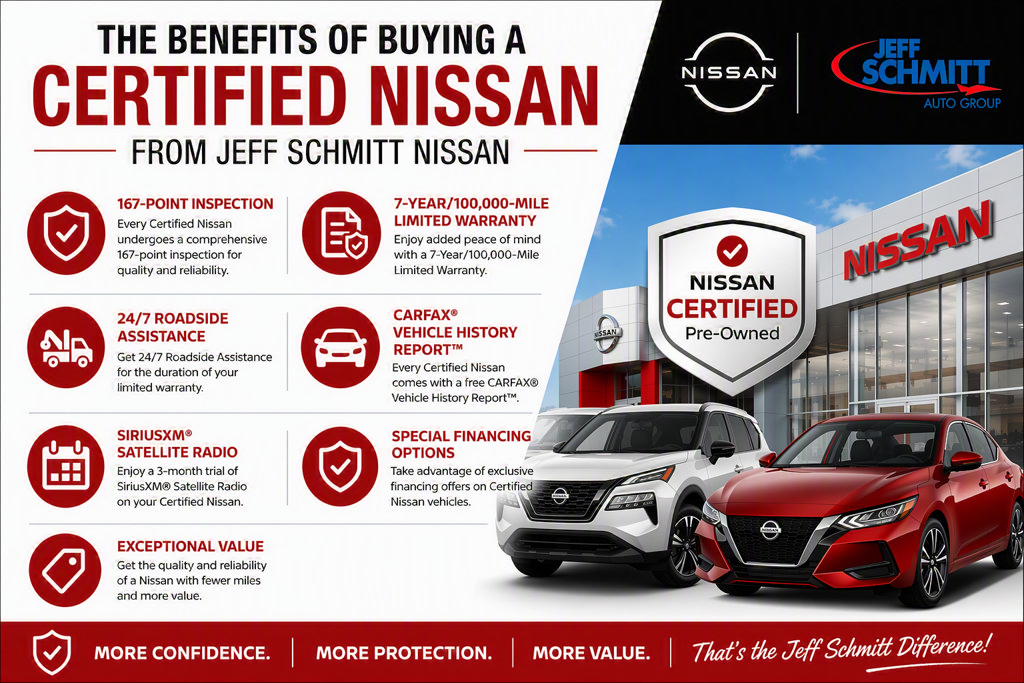 Certified 2025 Nissan Pathfinder SL FWD image 2