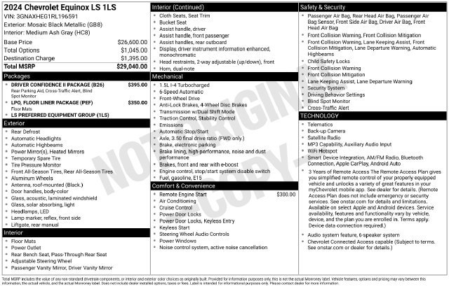Certified 2024 Chevrolet Equinox LS w/ Driver Confidence II Package FWD image 33