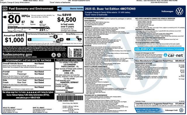 Used 2025 Volkswagen ID. Buzz 1st Edition AWD/4WD image 4