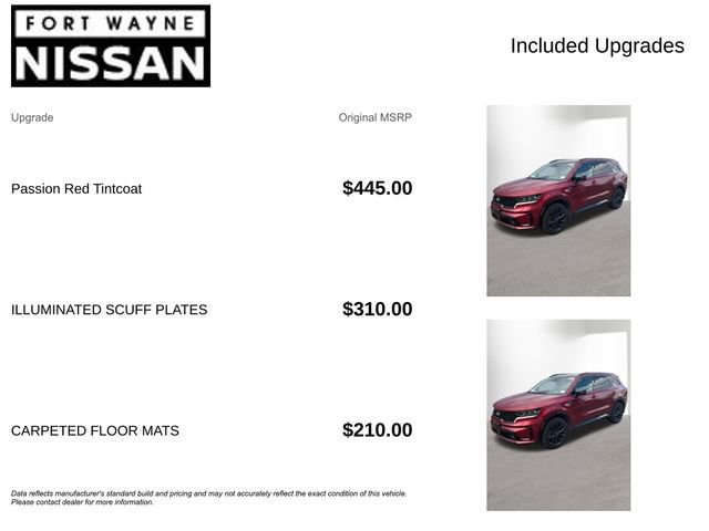 Used 2021 Kia Sorento SX image 4