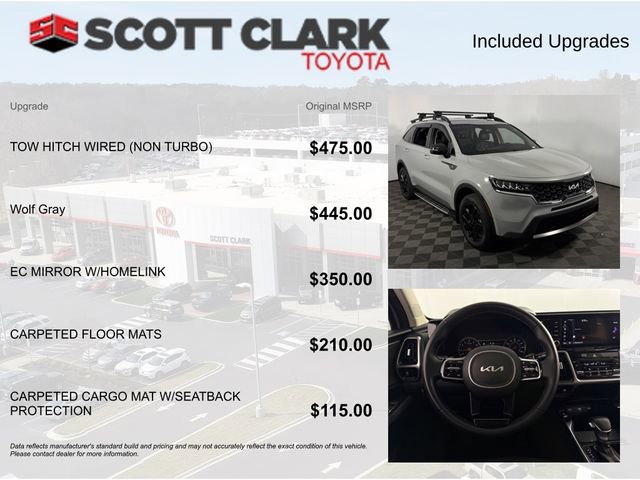 Used 2022 Kia Sorento S image 8