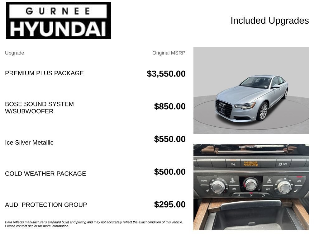 Used 2015 Audi A6 2.0T Premium Plus w/ Premium Plus Package AWD/4WD image 4