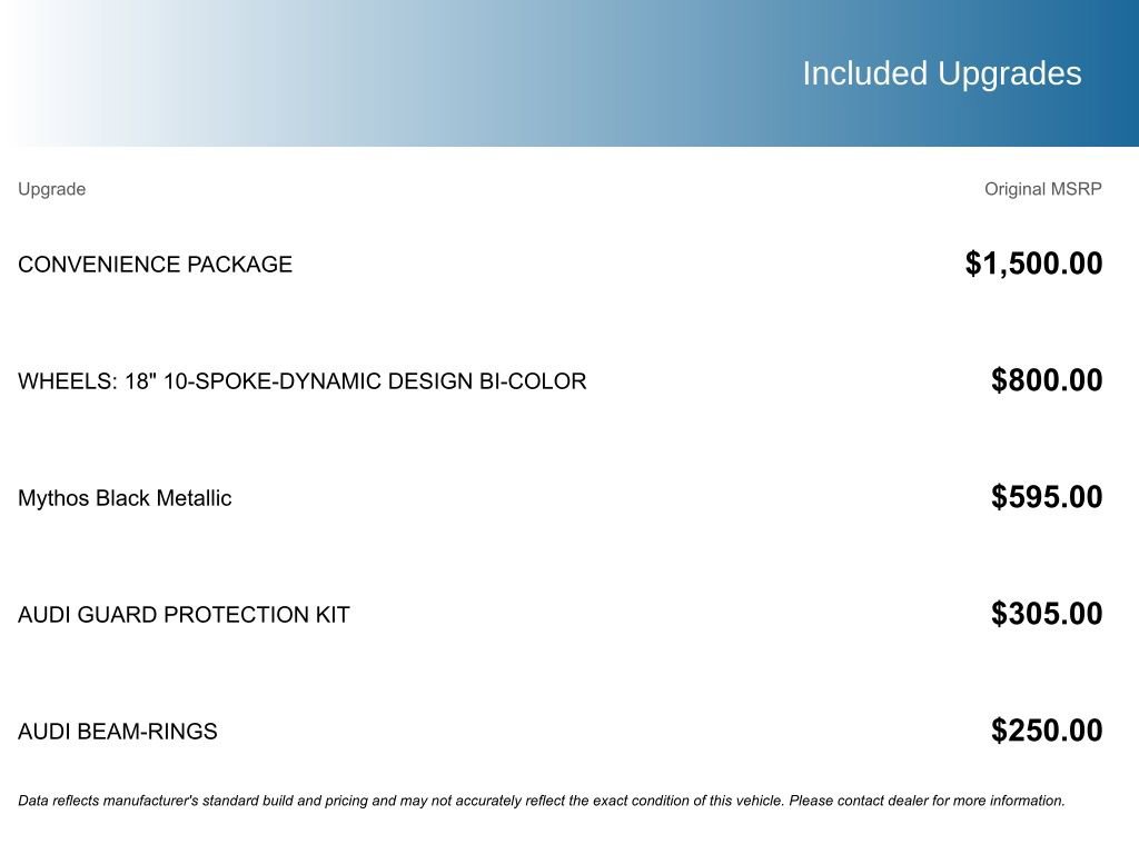 Used 2020 Audi A4 2.0T Premium w/ Convenience Package image 5