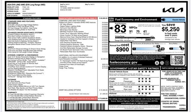 Used 2024 Kia EV9 Land AWD/4WD image 29